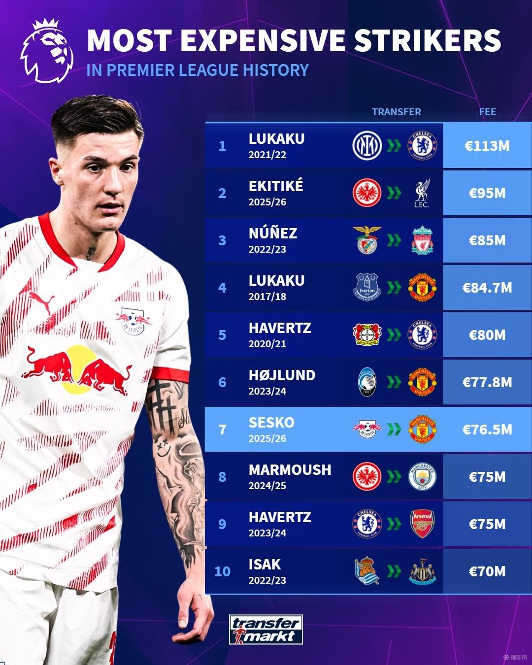 而卡西与诺 而卡西与诺