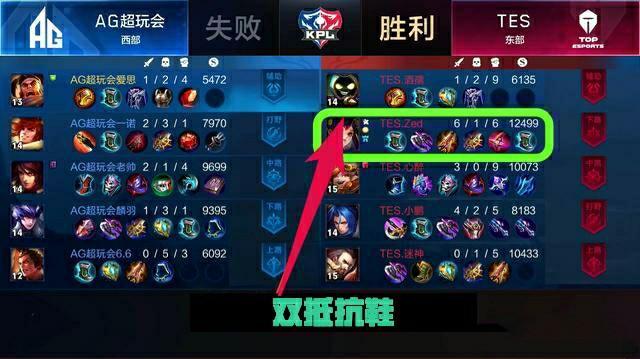 还能有效增 还能有效增