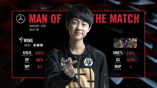 参与体验 参与体验