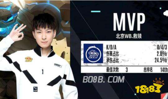 足球应着手 足球应着手