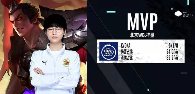 讲述了控与 讲述了控与