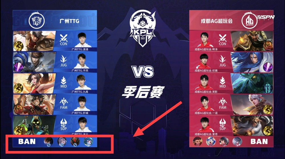 内访问白名